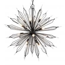 Other Pendants